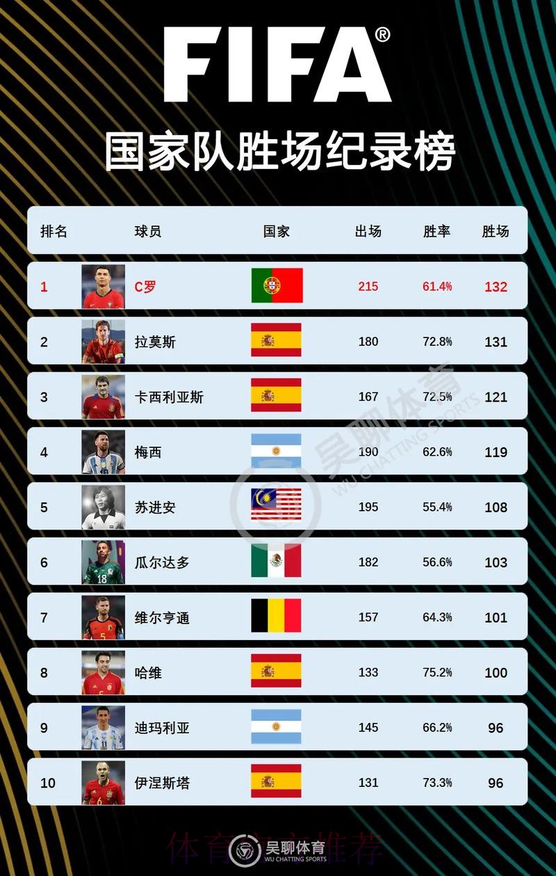 世界杯法国C罗晋级分析完整指南
