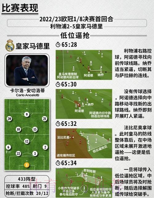最新世界杯法国贝林厄姆战术分析完整指南