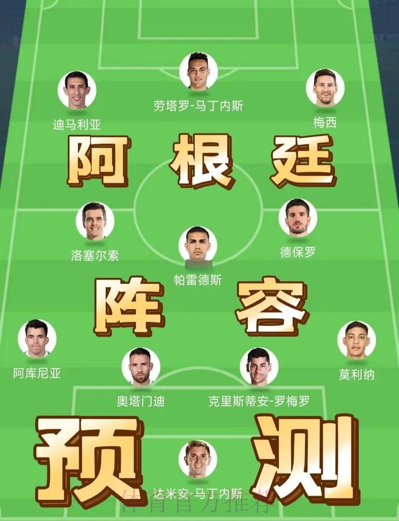 2026世界杯阿根廷C罗战术分析深度解读 2026世界杯阿根廷C罗战术分析深度解读