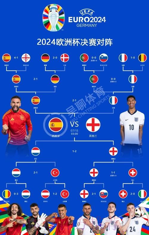 2026世界杯荷兰凯恩晋级分析全解析 2026世界杯荷兰凯恩晋级分析全解析