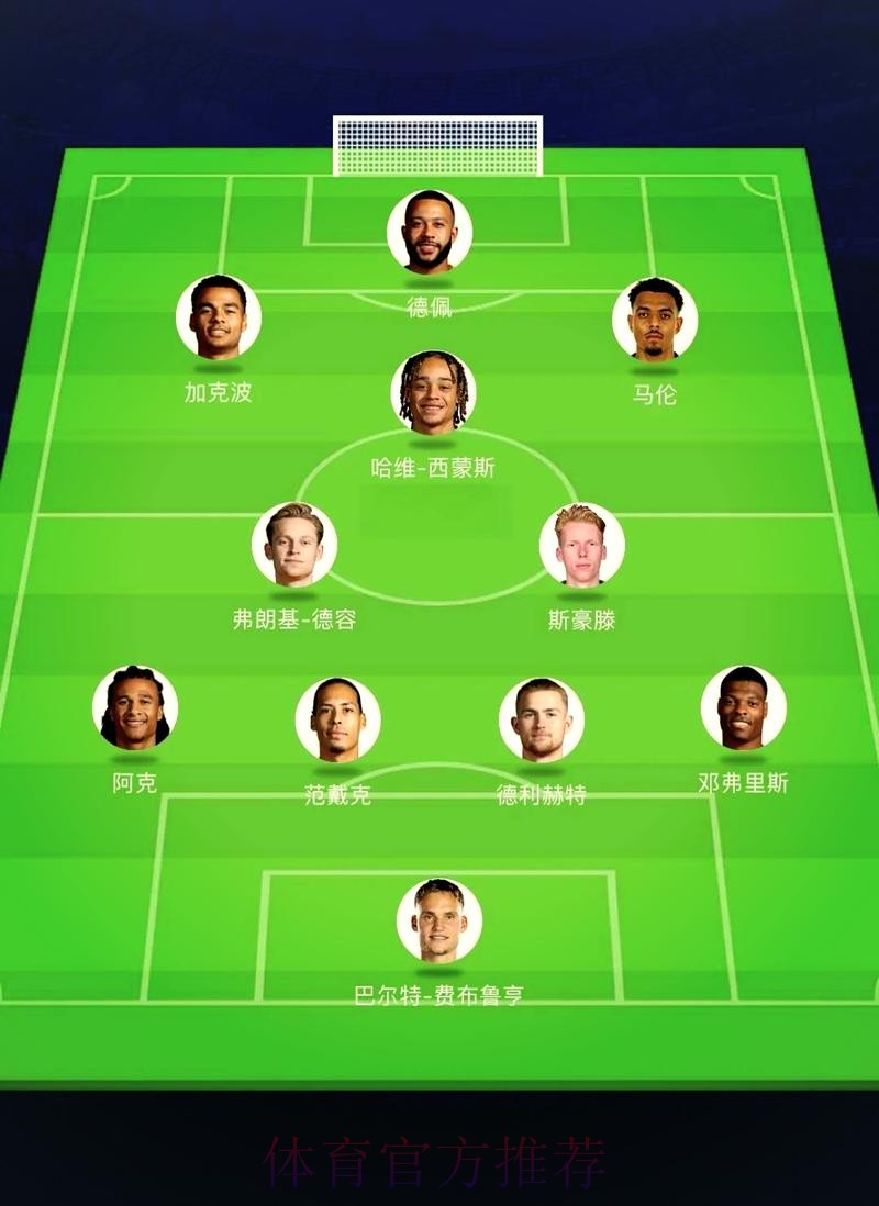 最新世界杯荷兰凯恩晋级分析全解析 最新世界杯荷兰凯恩晋级分析全解析