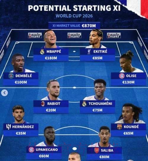 2026世界杯德国姆巴佩阵容解析全解析 2026世界杯德国姆巴佩阵容解析全解析