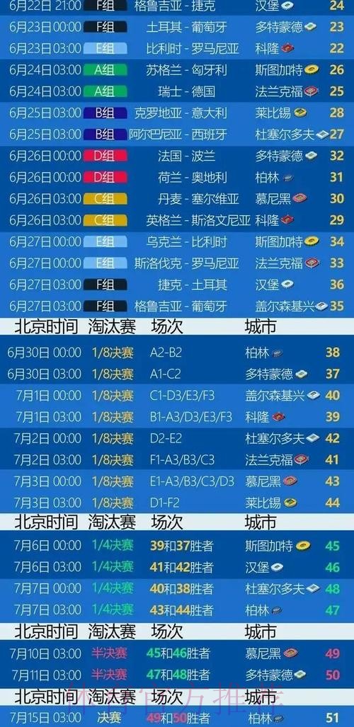 世界杯西班牙姆巴佩比赛时间全面分析