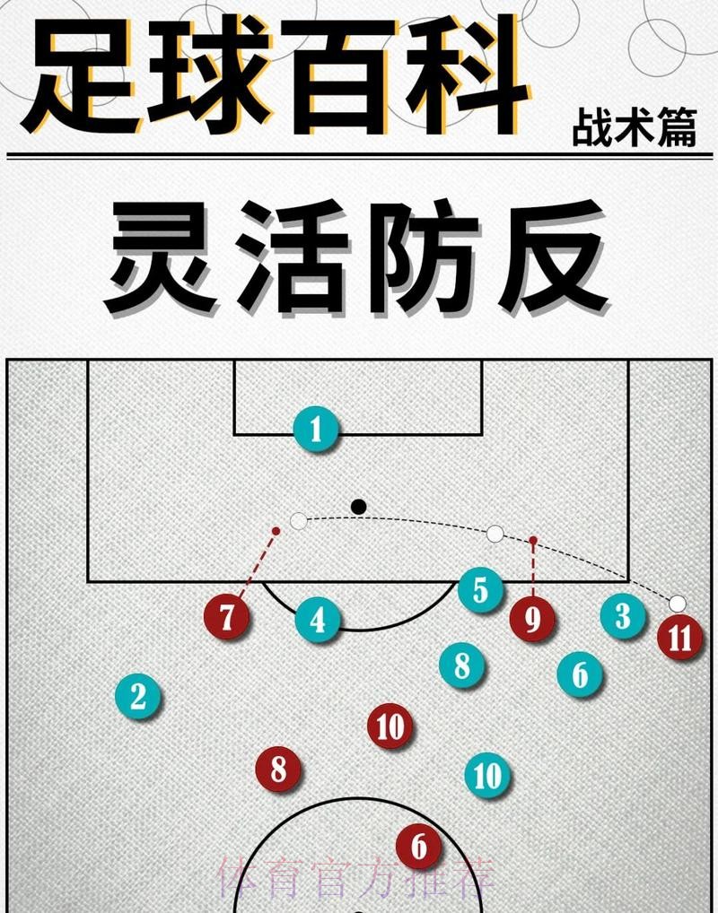 本届世界杯英格兰格列兹曼战术分析全解析