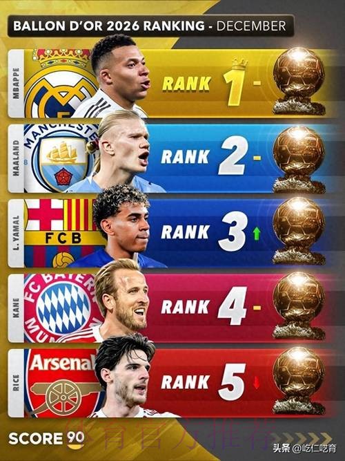 世界杯法国凯恩数据统计最新更新